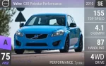 C30 Polestar Performance