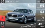 S90 T6 AWD