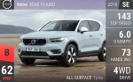 XC40 T5