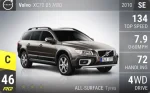 XC70 D5 AWD
