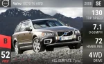 XC70 T6 AWD