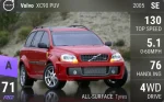 XC90 PUV