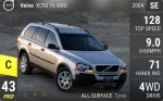 XC90 T6 AWD