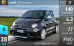 Abarth 695 Esseesse