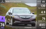 RLX Sport Hybrid