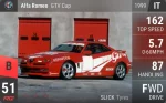 GTV Cup