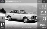 Sprint GTV