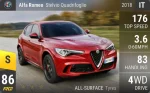 Stelvio Quadrifoglio