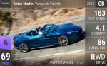 Vanquish Volante