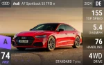A7 Sportback 55 TFSI e