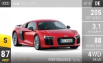 R8 Coupe V10 plus