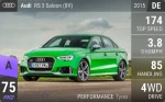 RS3 Saloon (8V)