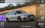 RS 4 Avant Competition Plus (B9)
