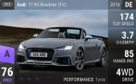 TT RS Roadster (FV)