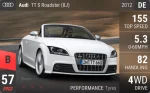 TT S Roadster (8J)