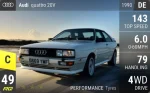 quattro 20V