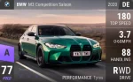 M3 Competition Saloon