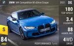 M4 Competition M xDrive Coupe