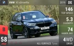 X5 xDrive45e