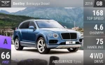 Bentayga Diesel
