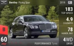 Flying Spur