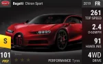 Chiron Sport