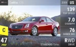 CTS