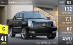 Escalade EXT