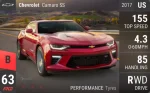 Camaro SS