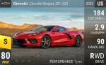 Corvette Stingray Z51 (C8)