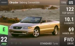 Sebring Convertible