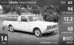 Valiant Wayfarer