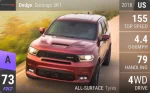 Durango SRT
