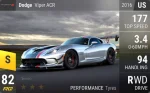 Viper ACR