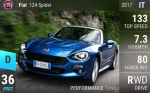124 Spider