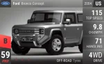 Bronco Concept