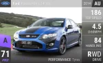 Falcon FPV GT-F 351