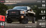Sierra All Terrain X