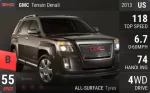 Terrain Denali