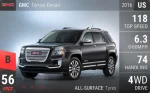 Terrain Denali