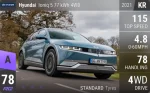 Ioniq 5 77 kWh 4WD