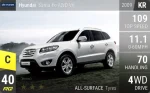 Santa Fe AWD V6