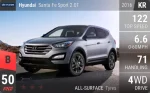 Santa Fe Sport 2.0T