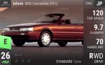 M30 Convertible (F31)