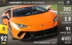 Huracan Performante