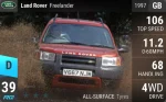 Freelander