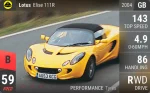 Elise 111R