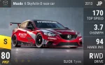 6 SkyActiv-D race car