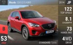 CX-5 2.5 AWD
