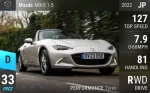 MX-5 1.5